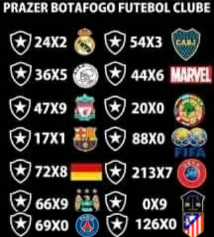 É gigante o Botafogo - meme