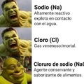 Shrek explicado