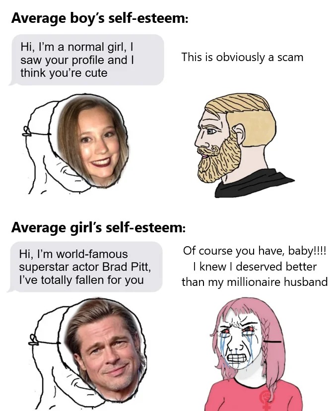 Women ☕ - meme