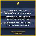 facebook notification globe