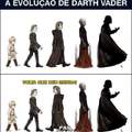 Anakin Skywalker e sua evolução