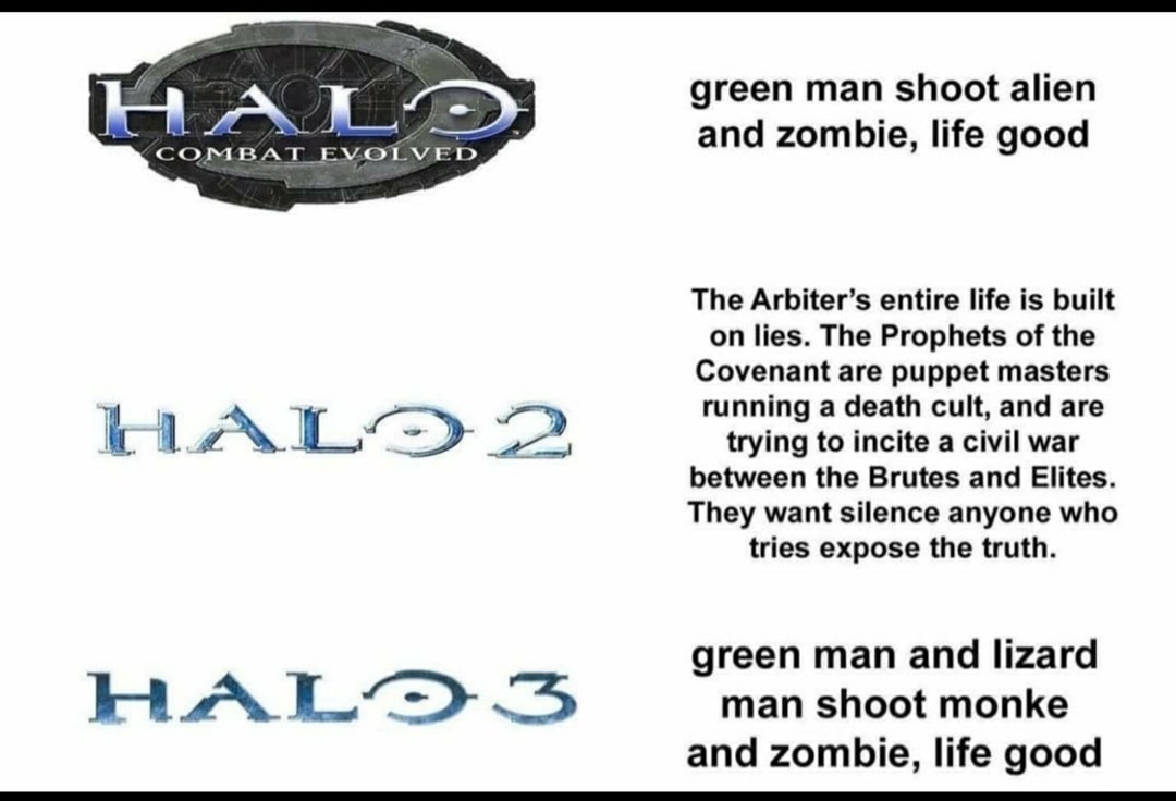 Halo 4: Green man shoot glowing things. lose blue woman. green man sad - meme