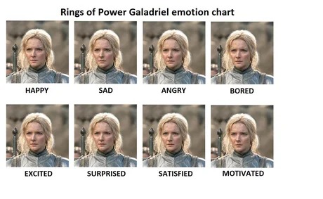 The Rings of Power Galadriel emotion chart - meme