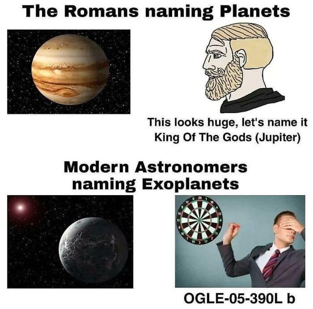 Romans vs modern astronomers naming planets - meme