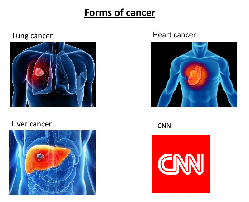 A New Form Of Cancer - meme