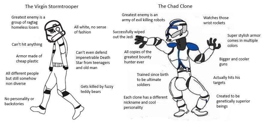 Chad Clone bros all the way. - meme