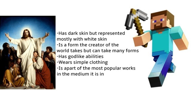 God-level characters always rocking simple outfits - meme
