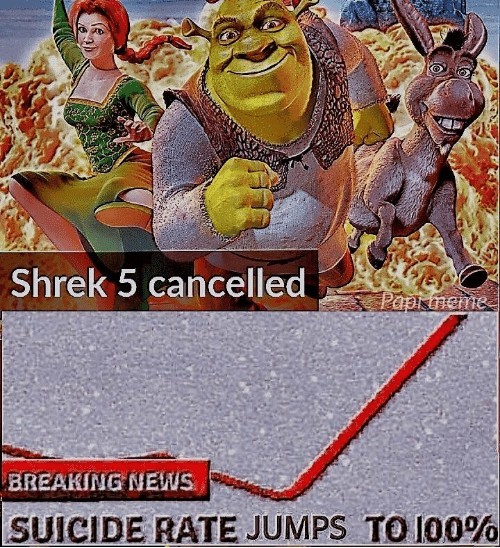 The best Shrek 5 memes :) Memedroid