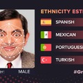 Mr Bean es español