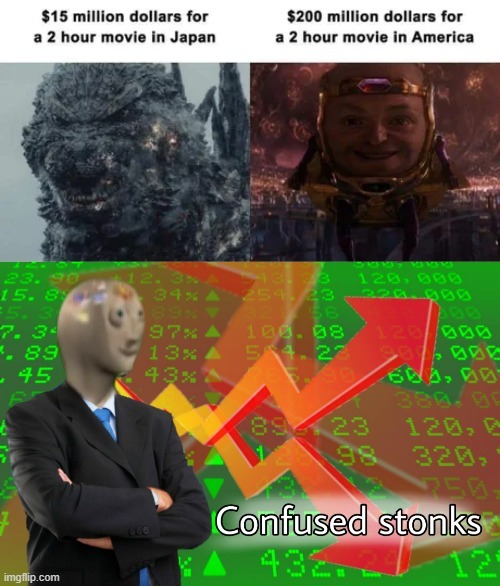 Godzilla stonks - meme