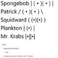 They are the Spongebob characters, not tits.
