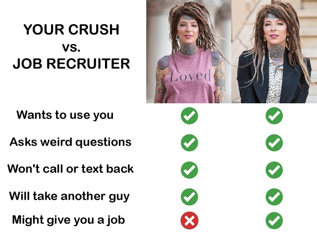 Job recruiter - meme