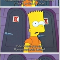 Bart Simpson & roman numerals