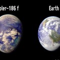 Kepler 186 f posible planeta con vida.