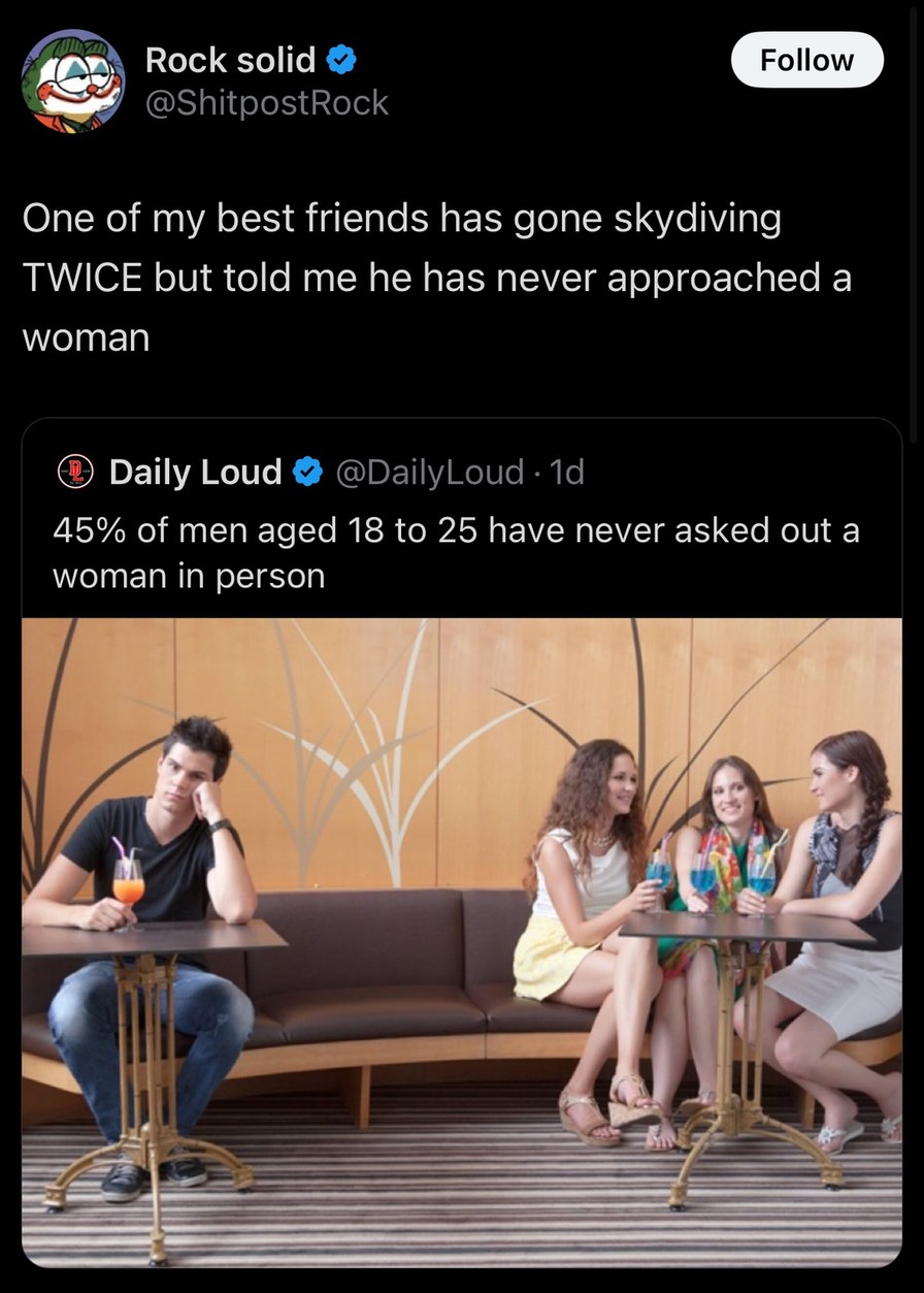 99% of Memedroiders