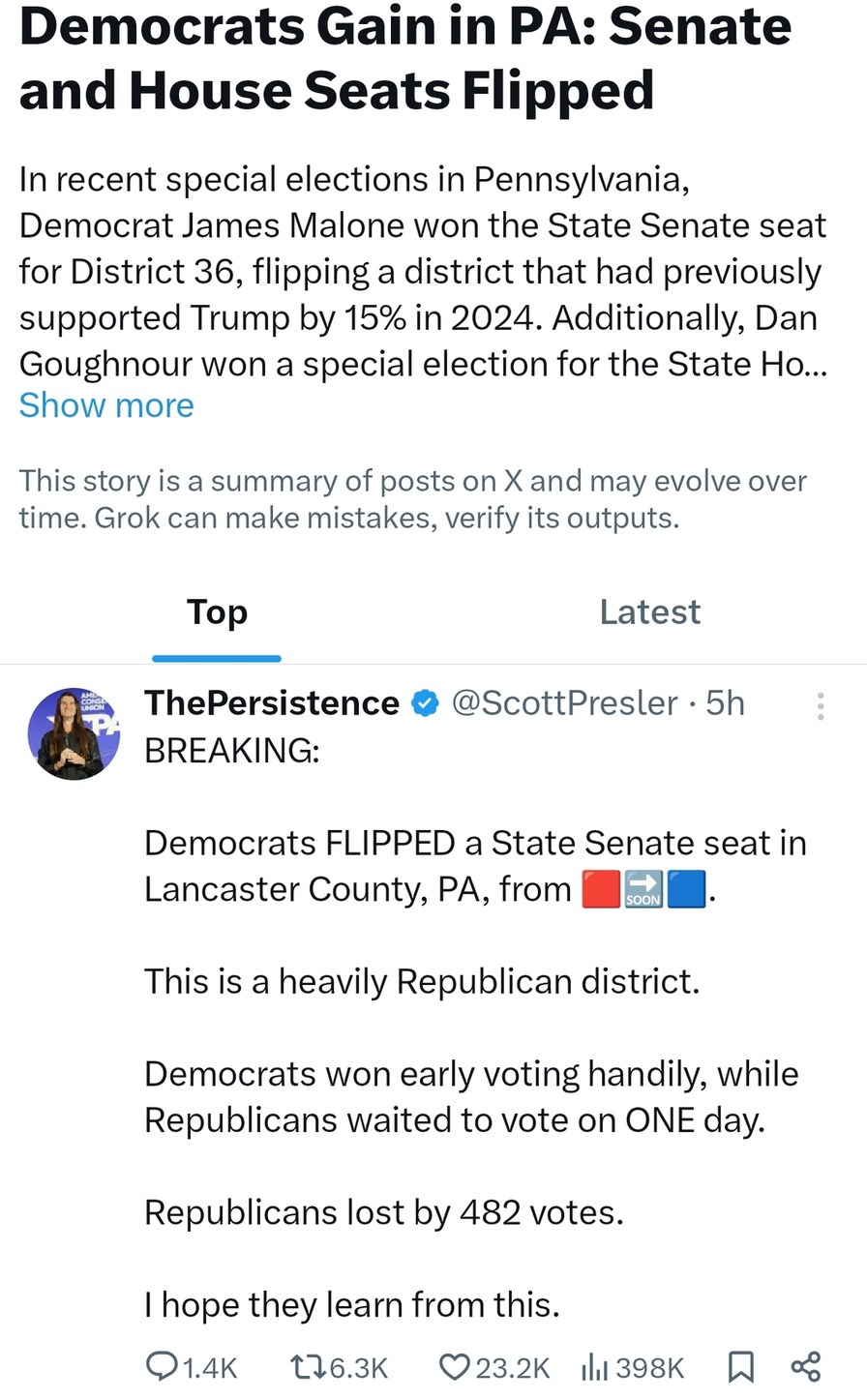 Republicans waited till election day to vote and lost by 482 votes classic move - meme