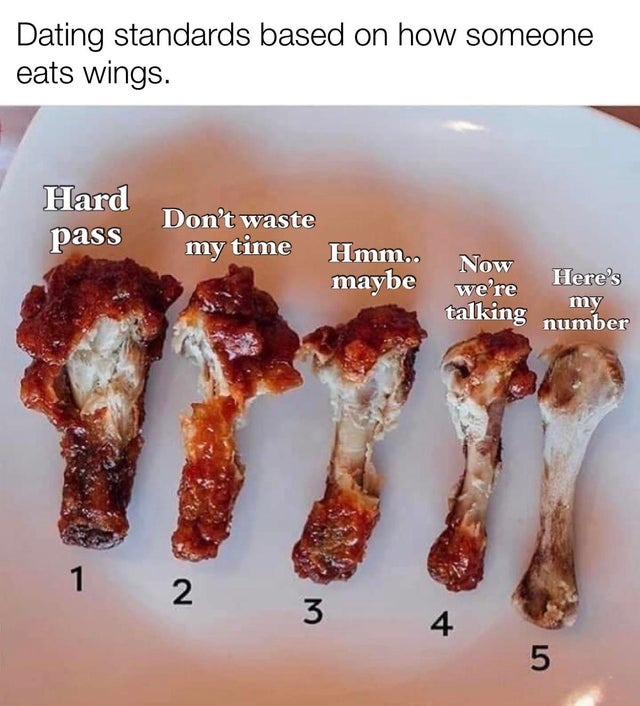 Dating standards based on how someone eats wings - meme