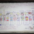 commented item thumbnail
