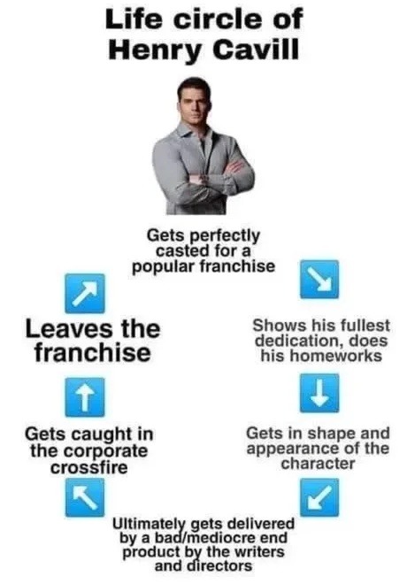 Henry Cavill stays loyal, gets booted. Every time - meme