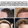 Guys with hair like this have a 125% chance of stealing your data! Zuckerberg edition