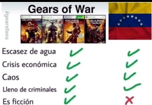 girs of guars - meme