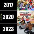 Mario kart en 2023 ...