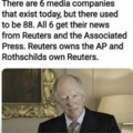 About Rothschilds
