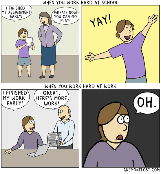 School vs Work Meme by Lord_Potato_Senpai ) Memedroid