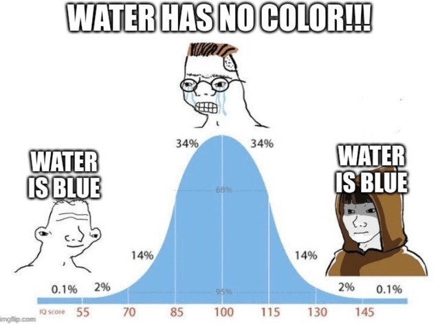 Water has no color - meme