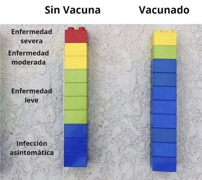 Las vacunas - meme
