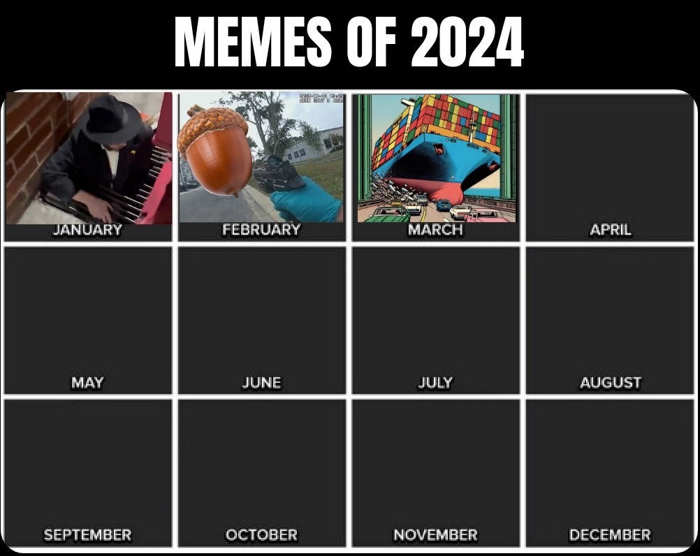 Any guesses for April? - meme