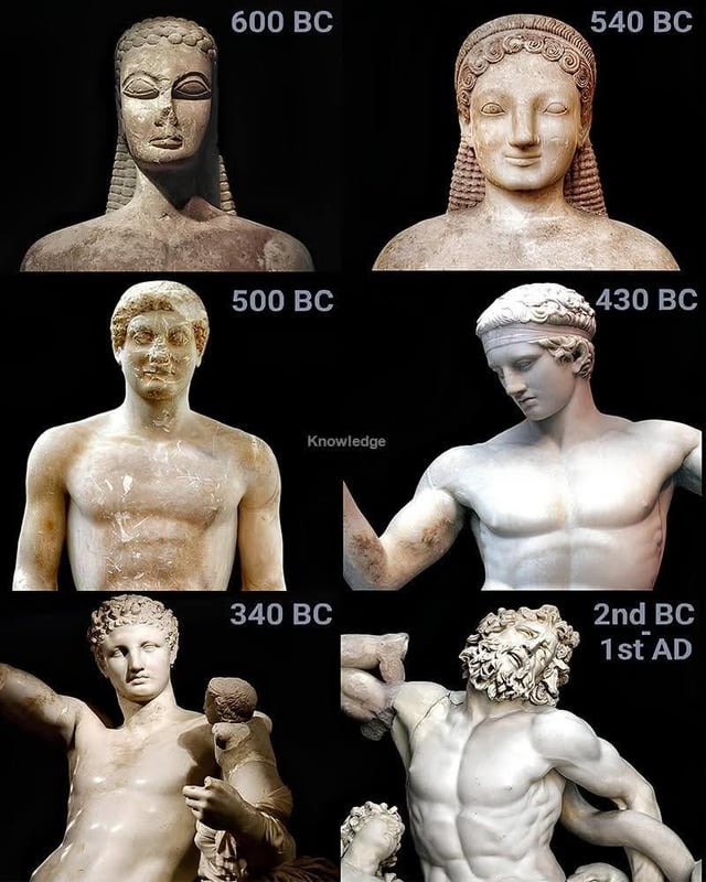Ancient greek sculptrues evolution - meme