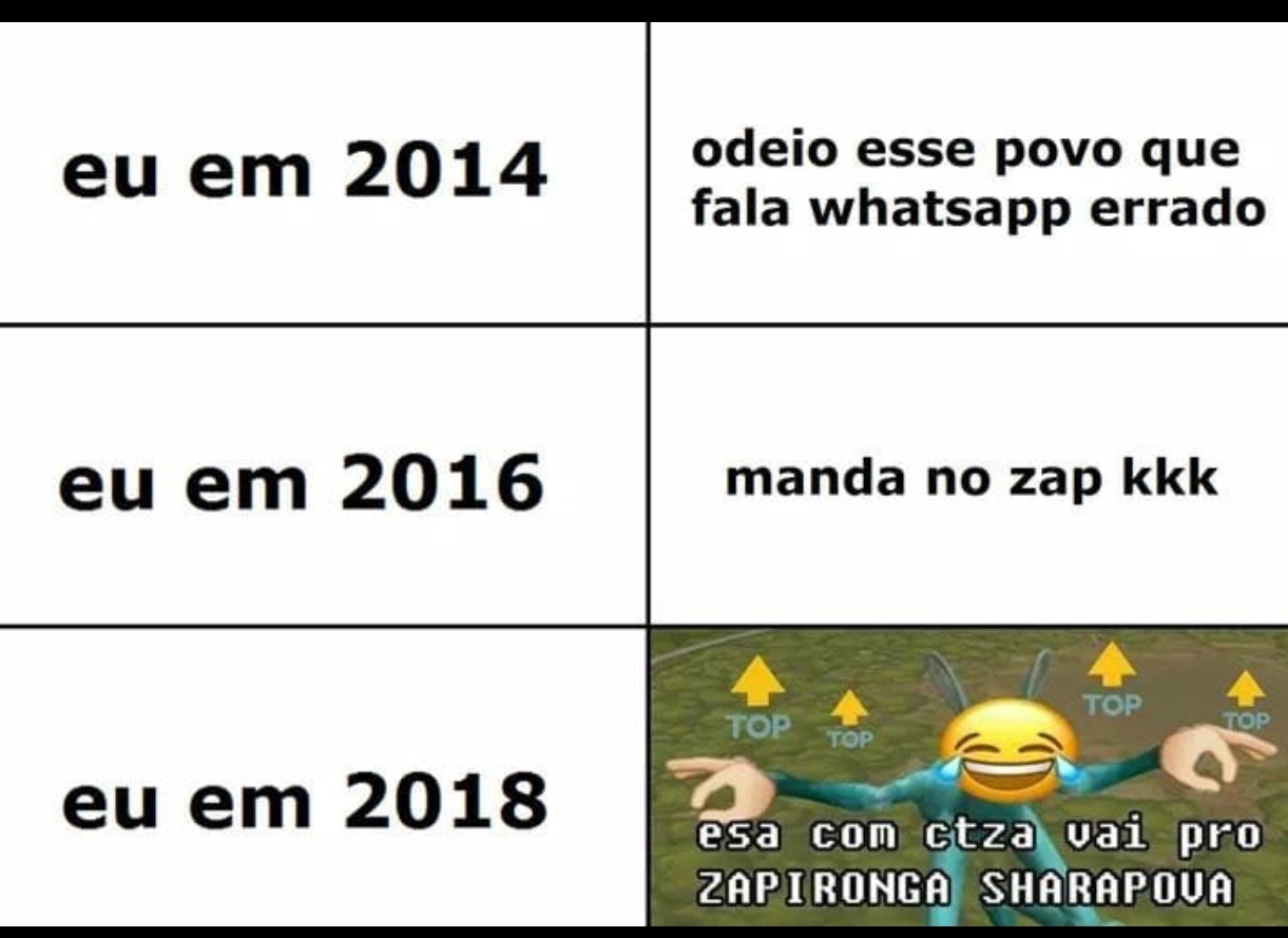 Whatsapp Zap Zap Zap Ou Zapironga Sharapova Meme Subido Por Missio Memedroid