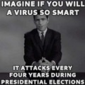 Smart Virus