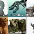 Dinosaur love