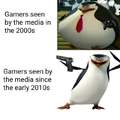 Gamers seen by the media through time