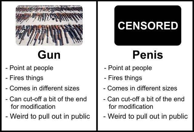 Gun vs Penis - meme
