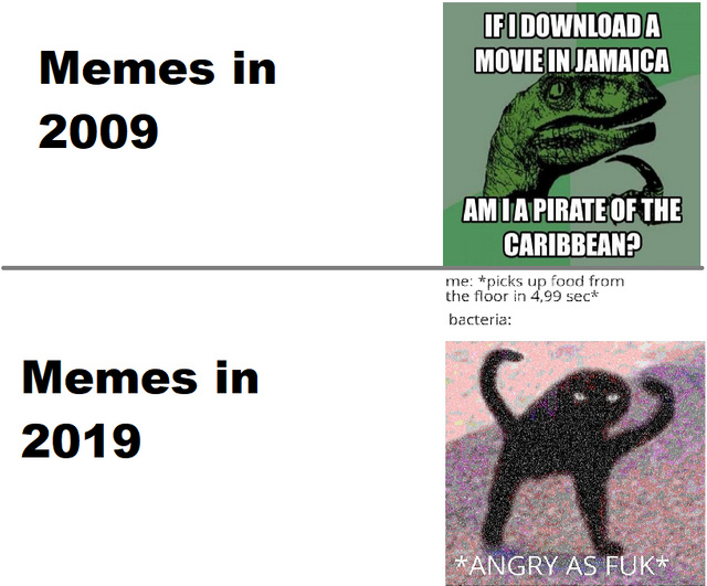 Memes in 2009 vs memes in 2019