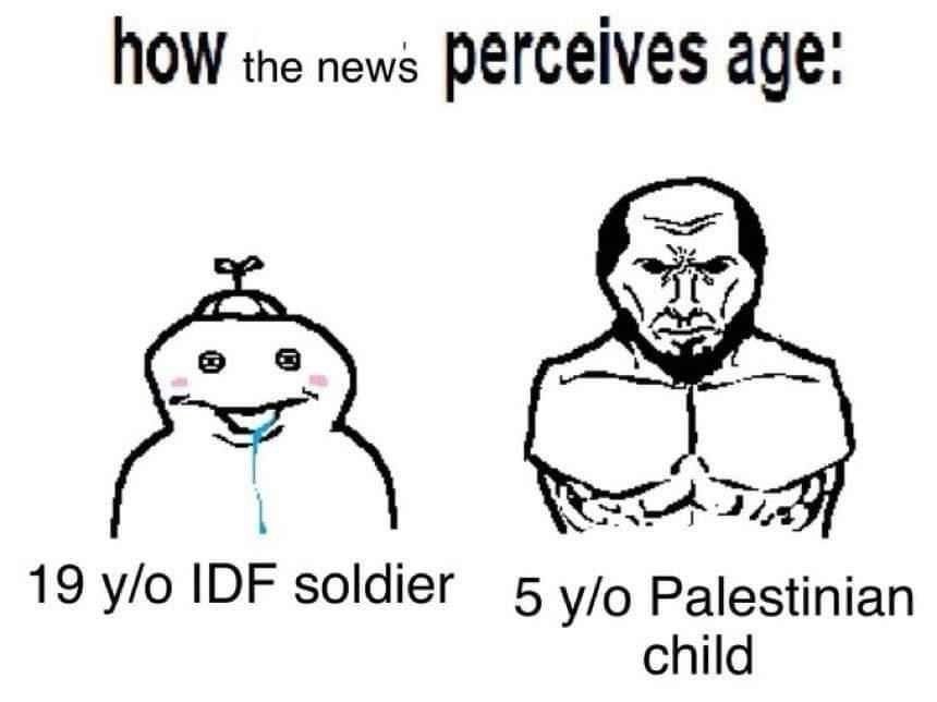 Media be like - meme