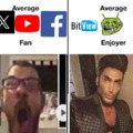 commented item thumbnail