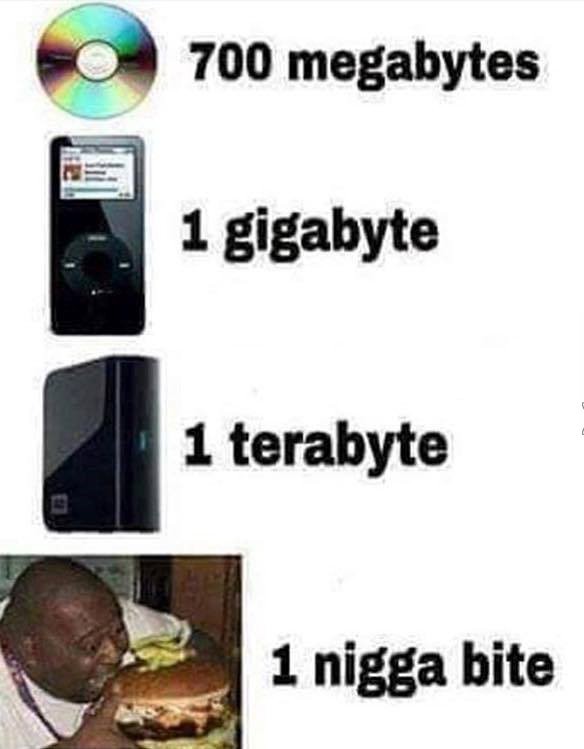 Nigga... - meme