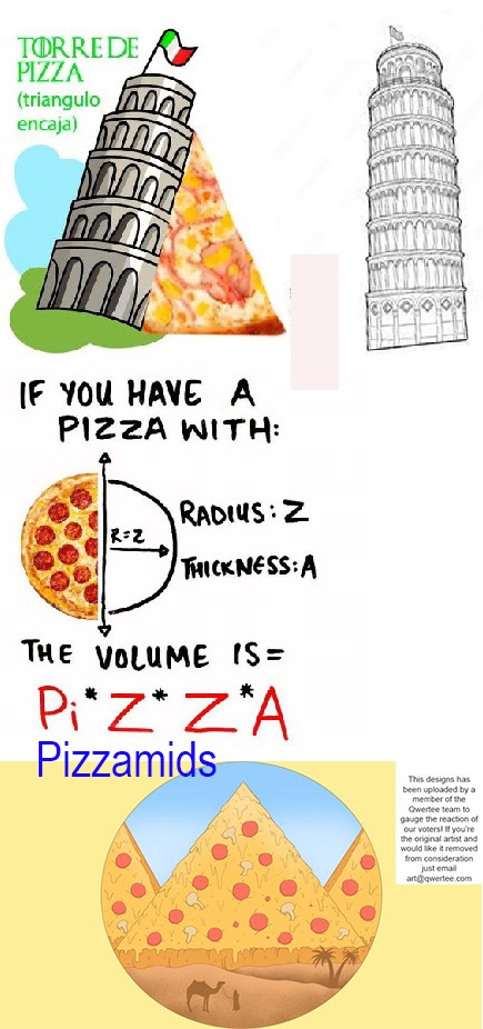 PROYECIONES PIZZA - ALIEN - meme