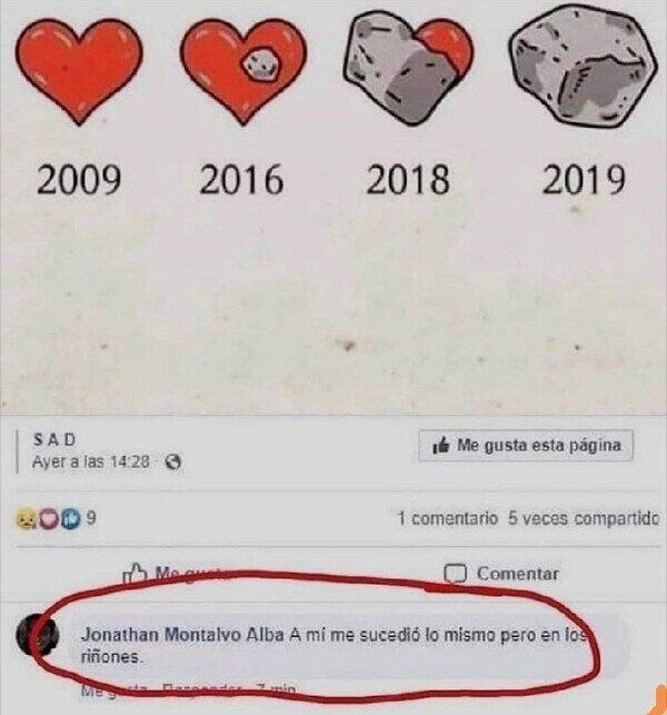 Fechas que duelen más que un ex - meme