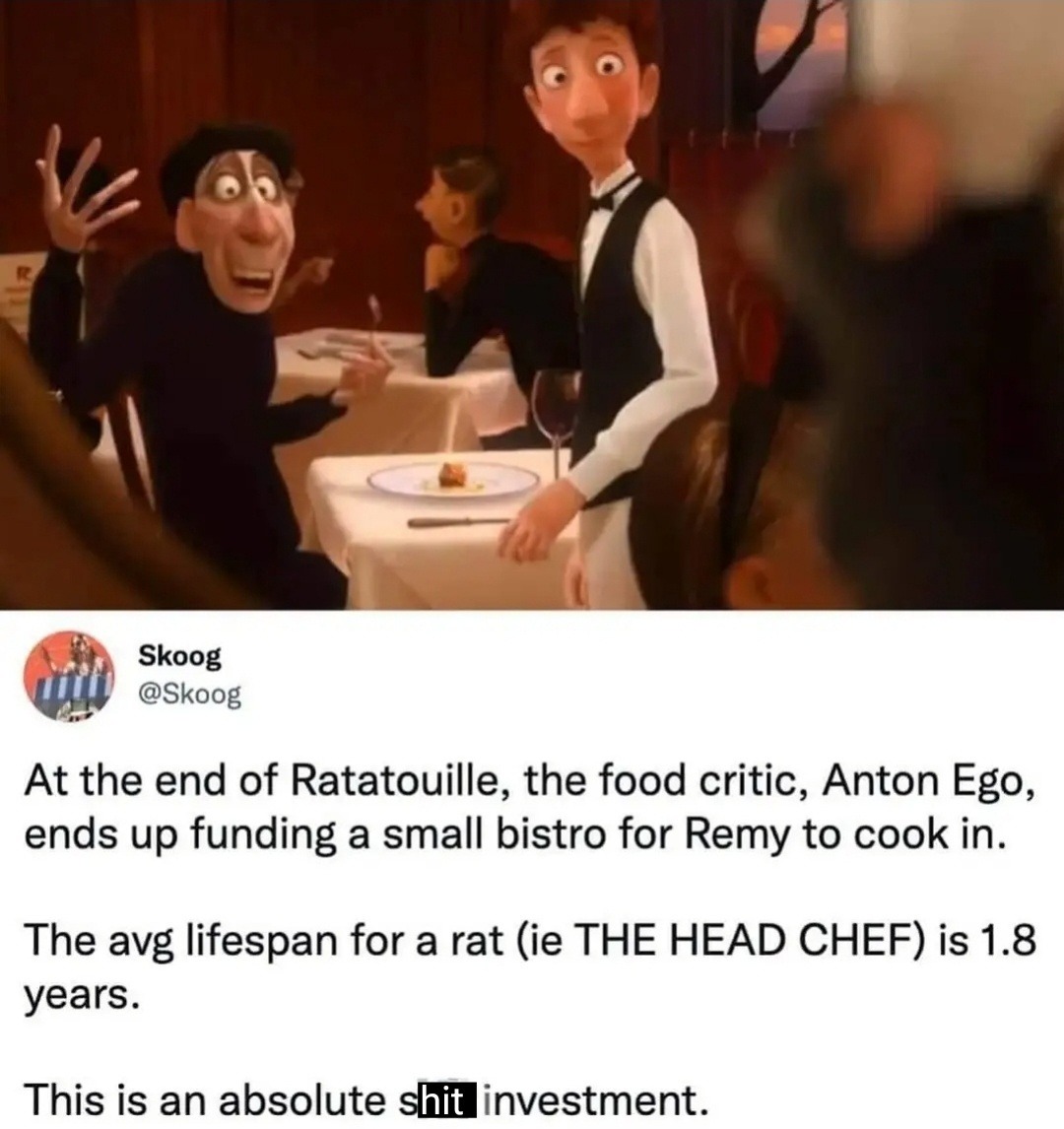 Anton Ego funding a rat chef is the worst investment ever - meme
