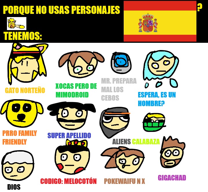 Un listado depersonajes españoles, avinidad quienes son y Para la parte 2: RANGO VERDE - meme