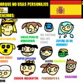 Un listado depersonajes españoles, avinidad quienes son y Para la parte 2: RANGO VERDE
