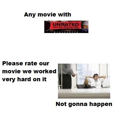 Unrated - meme