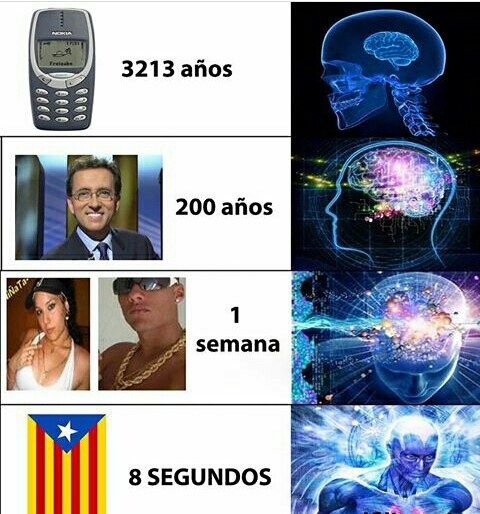 Viva Jordi Hurtado - meme