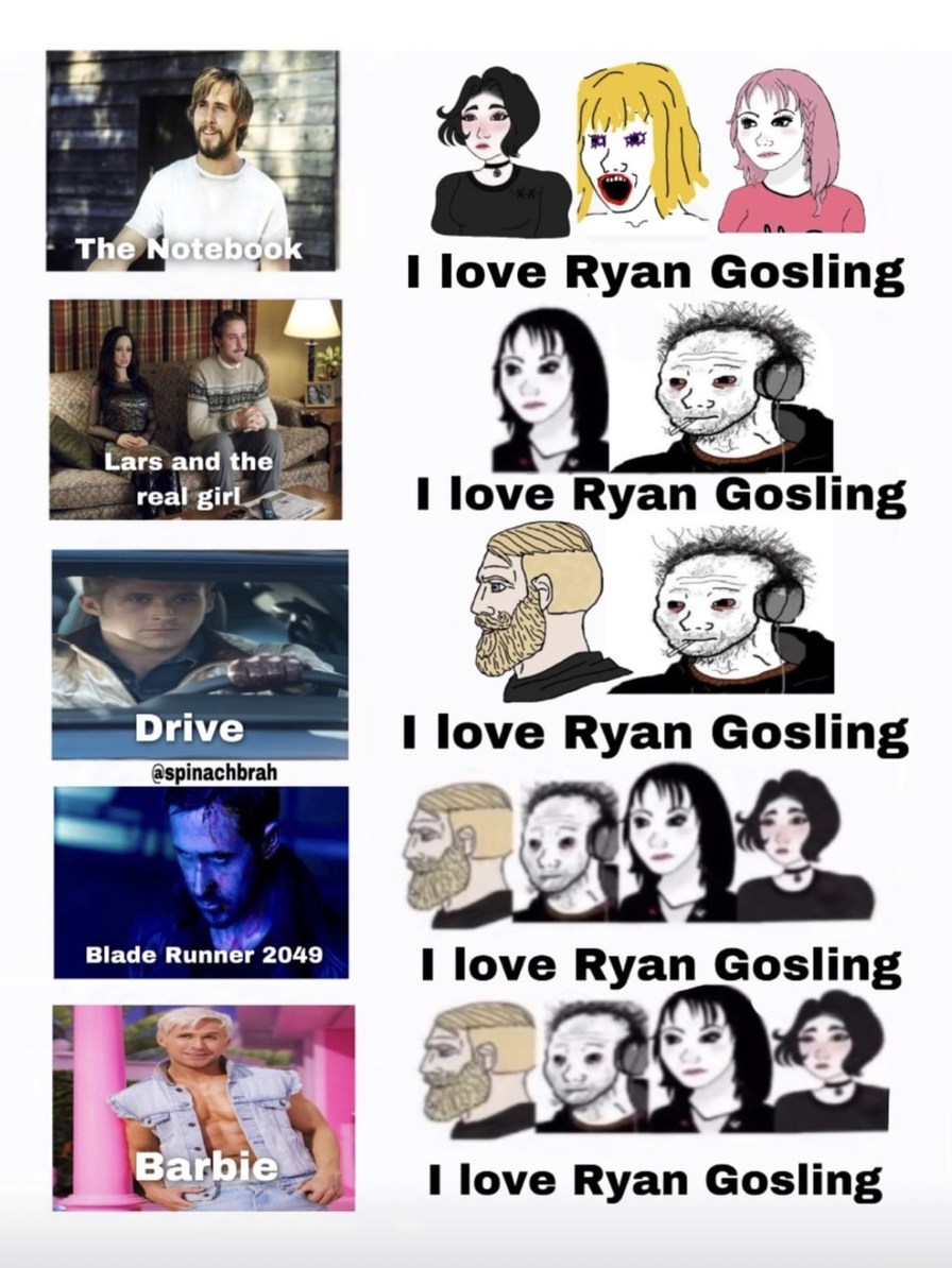ryan gosling voice for anime｜TikTok Search