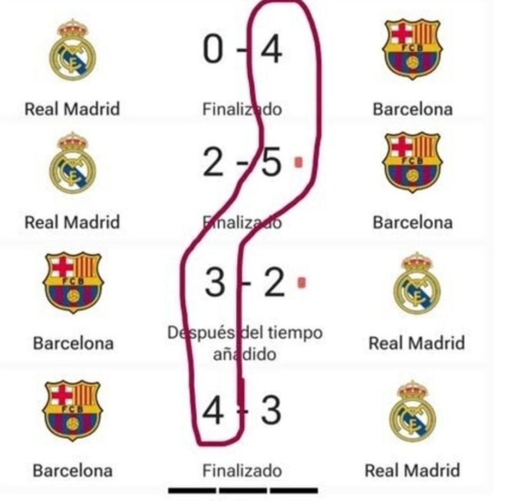 memes de partidos Real Madrid vs Barcelona que terminaron en novela